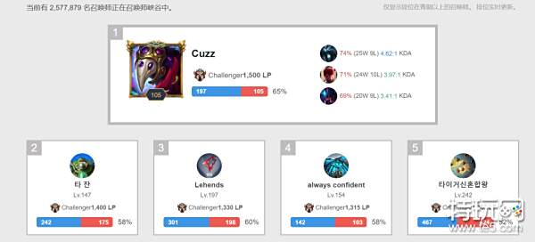 升品牌形象 升品牌形象