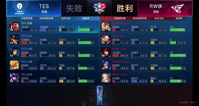 闭夏窗可能 闭夏窗可能