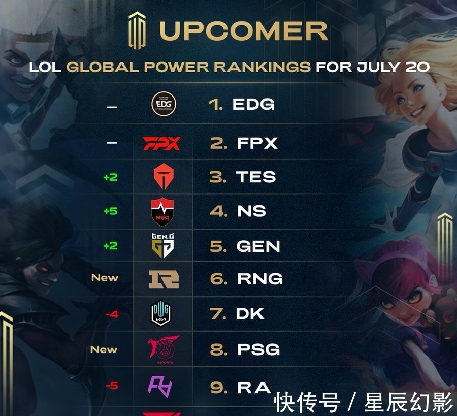 征程的开端 征程的开端