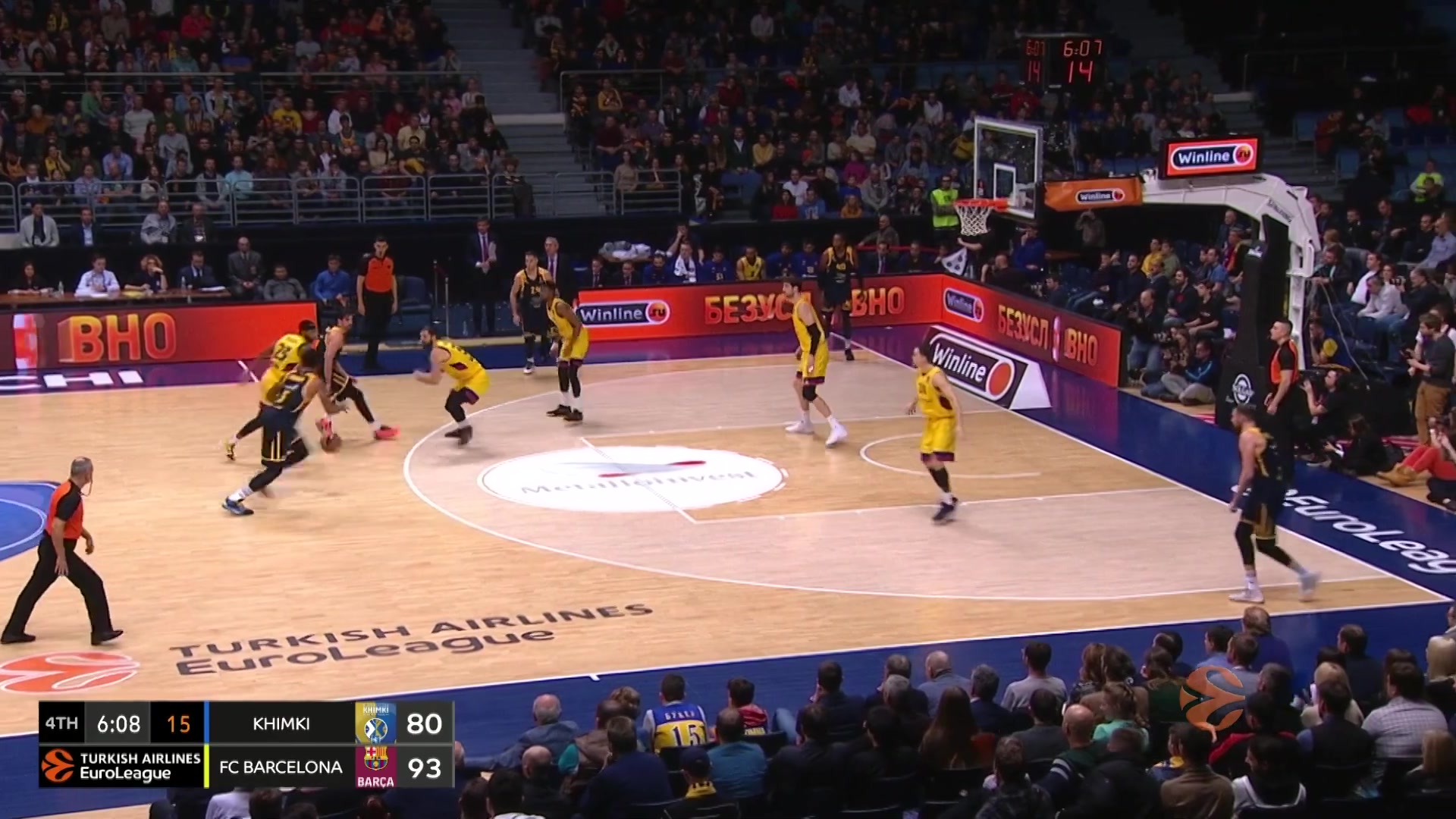 复盘下一次 复盘下一次