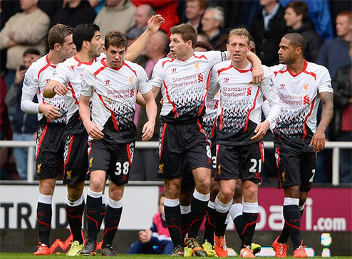 红利